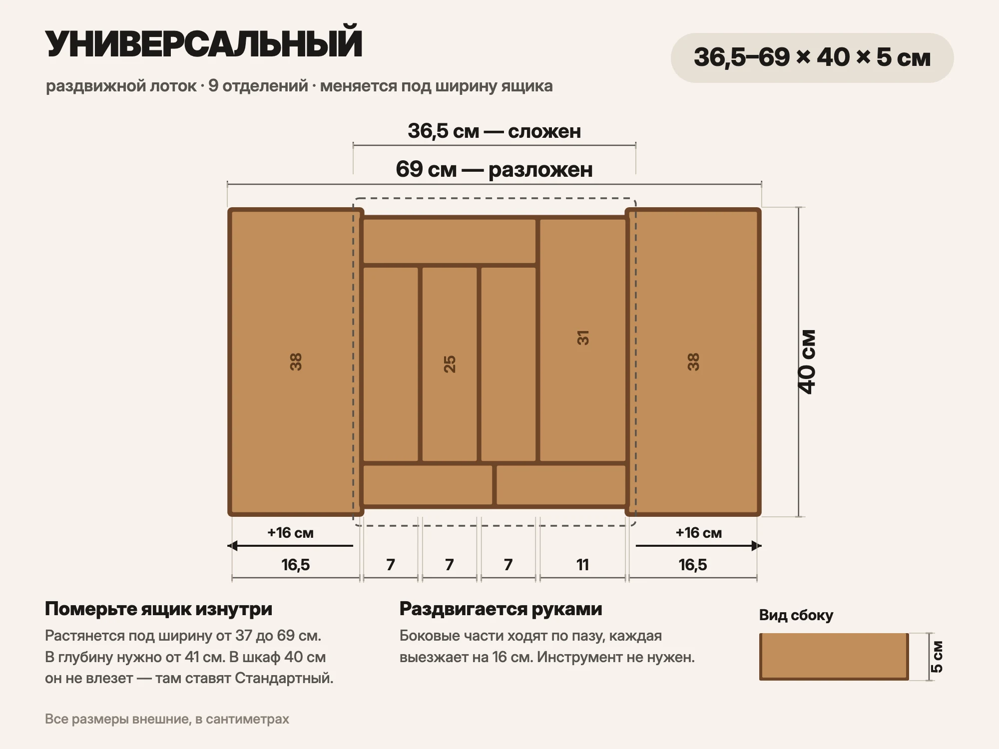 Схема раздвижного лотка с размерами: от 36,5 до 69 см по ширине, глубина 40 см, борт 5 см, девять отделений